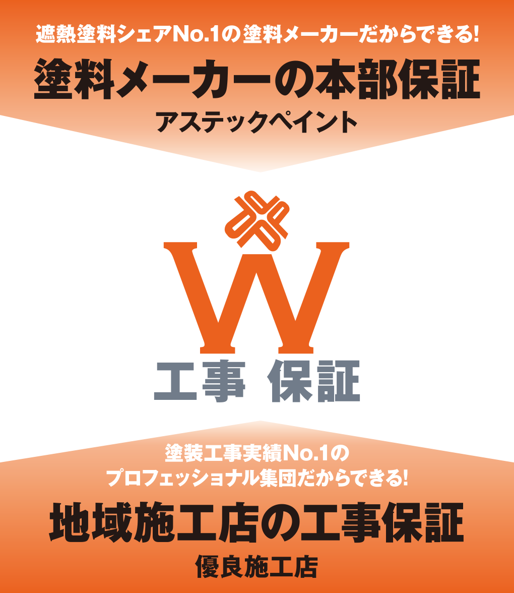 日本で唯一の ｗ工事保証 プロタイムズ土浦店